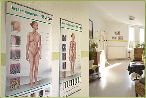 Manuelle Lymphdrainage Kompressionsbandagierung